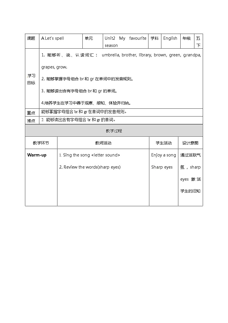 人教版PEP五年级下册Unit 2 My favourite season第三课时let's spell教学设计第1页