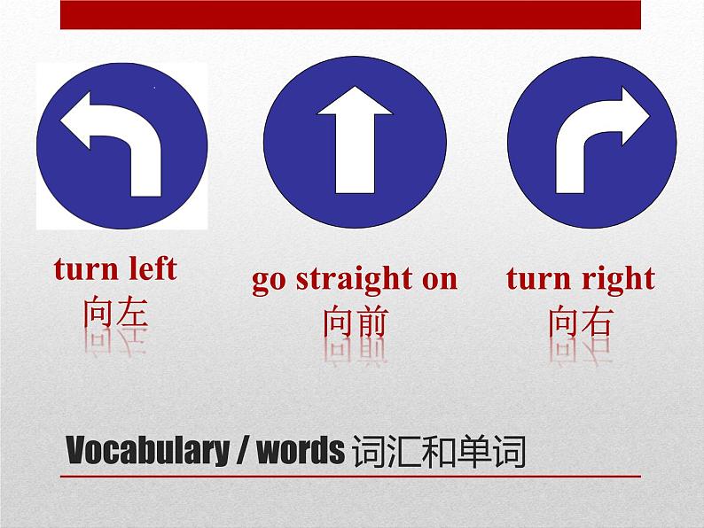 Module 1 Unit 1 Go straight on(课件)外研版(三起)英语四年级上册第2页