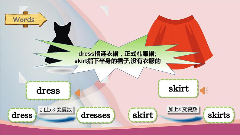 【期末复习】人教版PEP小学英语四年级下册 Unit 5 My clothes 优质复习课件+教案+动画素材05