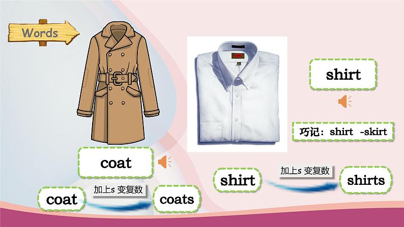 【期末复习】人教版PEP小学英语四年级下册 Unit 5 My clothes 优质复习课件+教案+动画素材07