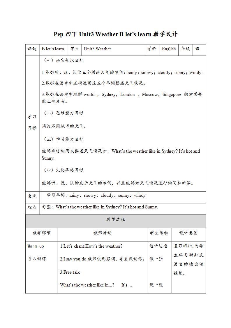 【核心素养】人教PEP版四年级下英语Unit 3 Weather PartB Let’s learn（PPT课件+教案+习题）01