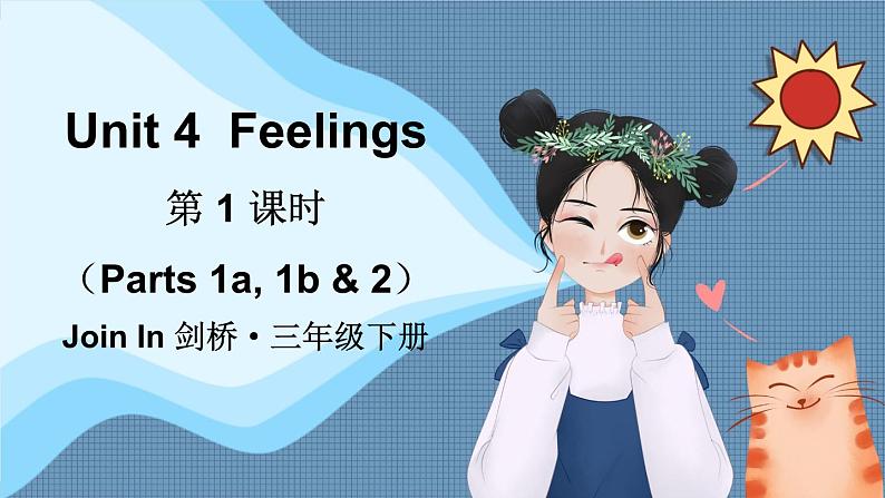 第1课时(Parts 1a, 1b & 2)第1页