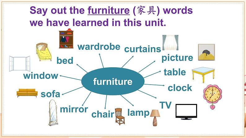 Unit 4 My room 第4课时 (Parts 5 & 6)(课件+素材)2023--2024学年Join in 外研剑桥英语四年级下册04