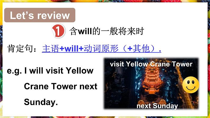 Unit 3 Mary’s diary 第4课时(Parts 6a, 6b & 7)(课件+素材)2023--2024学年Join in 外研剑桥英语六年级下册03