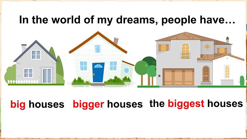 Unit 6 The world of my dreams 第2课时 (Part 3)(课件+素材)2023--2024学年Join in 外研剑桥英语六年级下册03