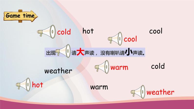 人教版PEP小学英语四年级下册Unit 3 Weather PB let's learn质课件+教案+练习+动画素材03