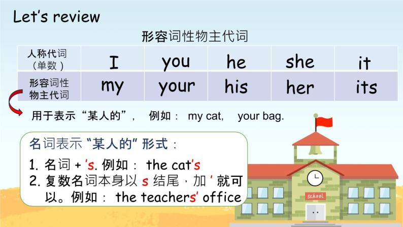 外研版小学英语（三起）五年级下册Module 8 Unit 1 Will you help me 课件07