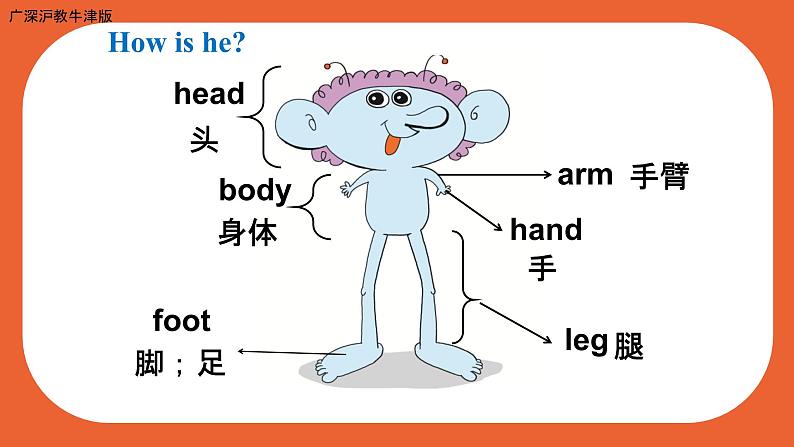 (广深)沪教牛津版六三制 3B Unit 10 Funny cartoons Period 2 课件+教学设计05
