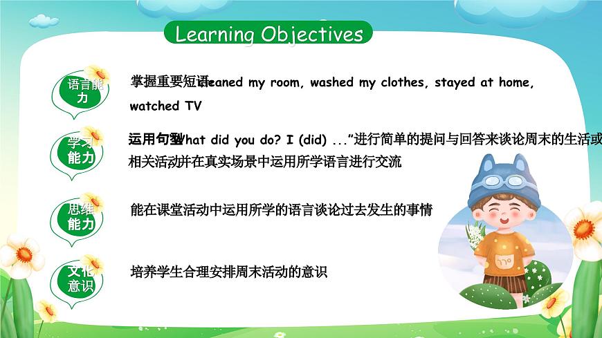 人教版PEP英語(yǔ)六下Unit2 第1課時(shí)Part A Let’s learn & Do a survey and report 課件第2頁(yè)