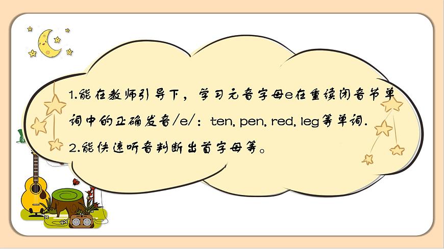 【素養(yǎng)達(dá)標(biāo)】人教PEP版三年級(jí)下冊(cè)-Unit 2 My family PA Let's spell（課件）第4頁(yè)
