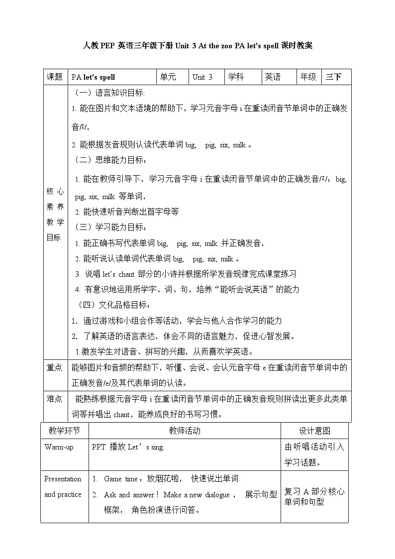 【素养达标】人教PEP版三年级下册-Unit 3 At the zoo PA let's spell (课件+教案+习题)01