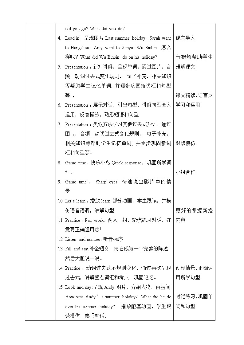 【素养达标】人教PEP版六年级下册-Unit 3 Where did you go PB let's learn(课件+教案+习题)02