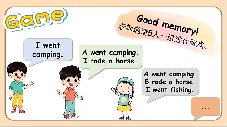 【素养达标】人教PEP版六年级下册-Unit 3 Where did you go PB let's learn(课件+教案+习题)08