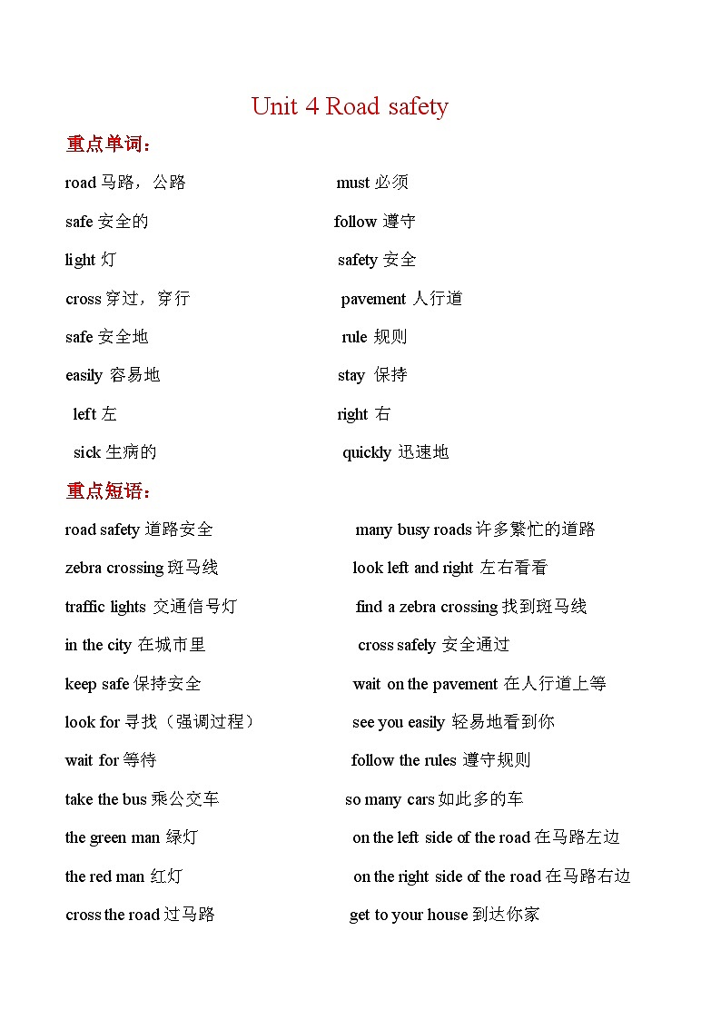 寒假预习:单元知识梳理+巩固练习+Unit+4+六年级英语下册+译林版(三起)含答案第1页