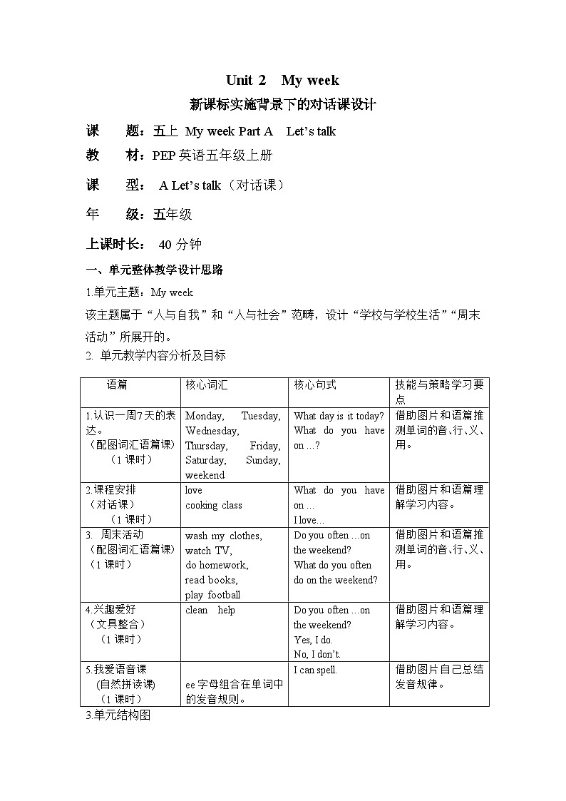 Unit 2 My week Part A Let’s talk(教学设计)人教PEP版英语五年级上册01