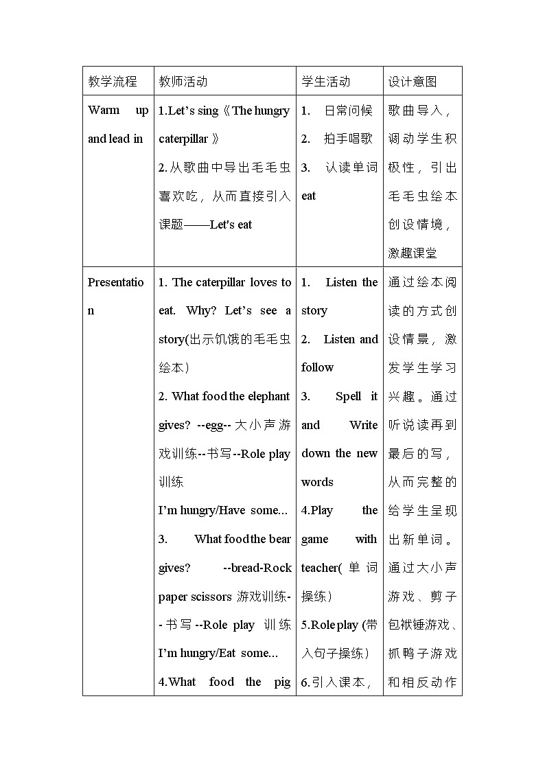 Unit5 Let’s eat Part A Let’s learn(教学设计)人教PEP版英语三年级上册02