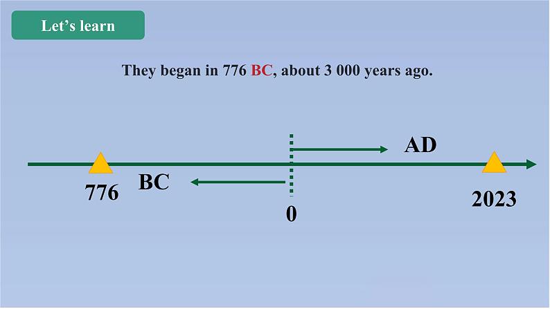 北京版六上 Unit 5 When did the ancient Olympic Games begin?Lesson15课件34张第6页