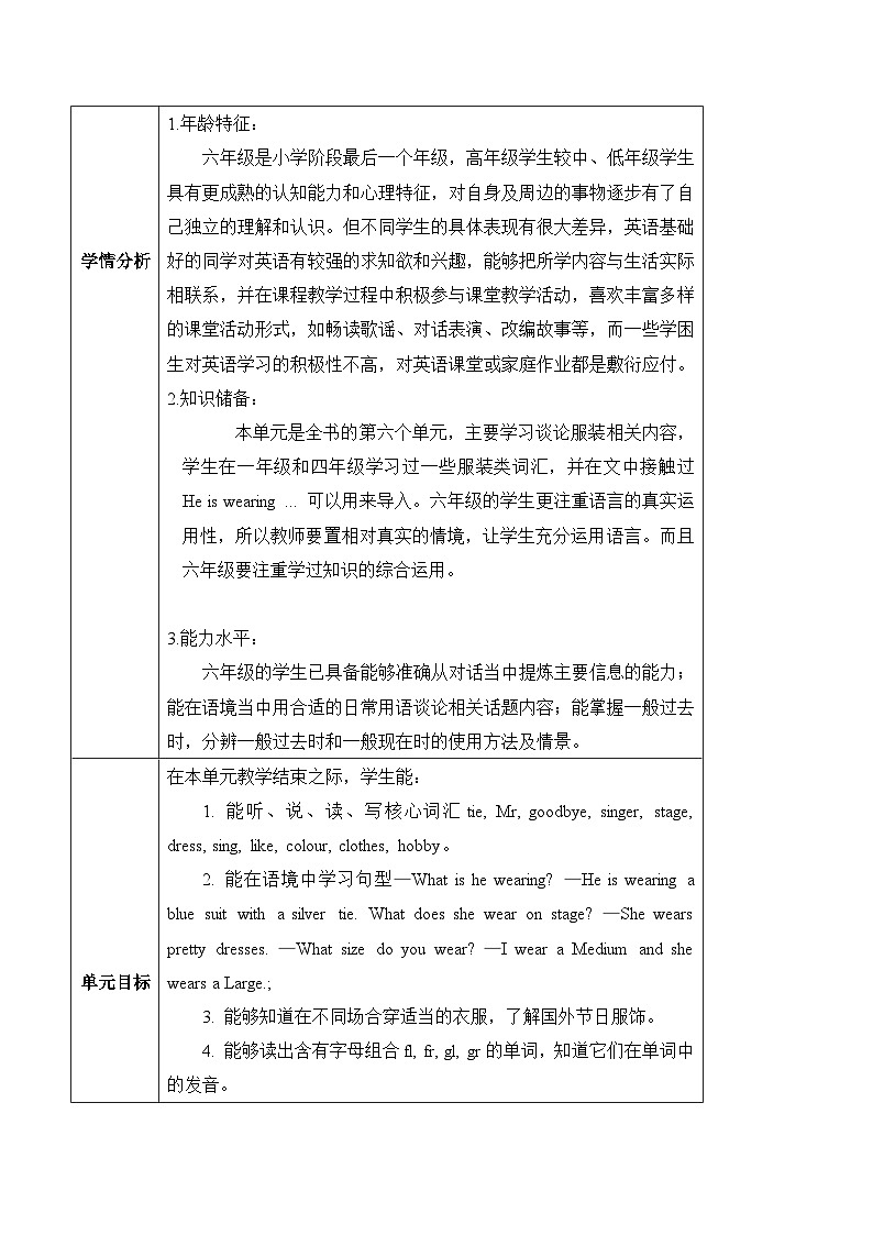 小学英语北京版六年级上册 Unit 6 What is he wearing?Lesson22 课件+课时教学设计+单元整体教学设计+素材03