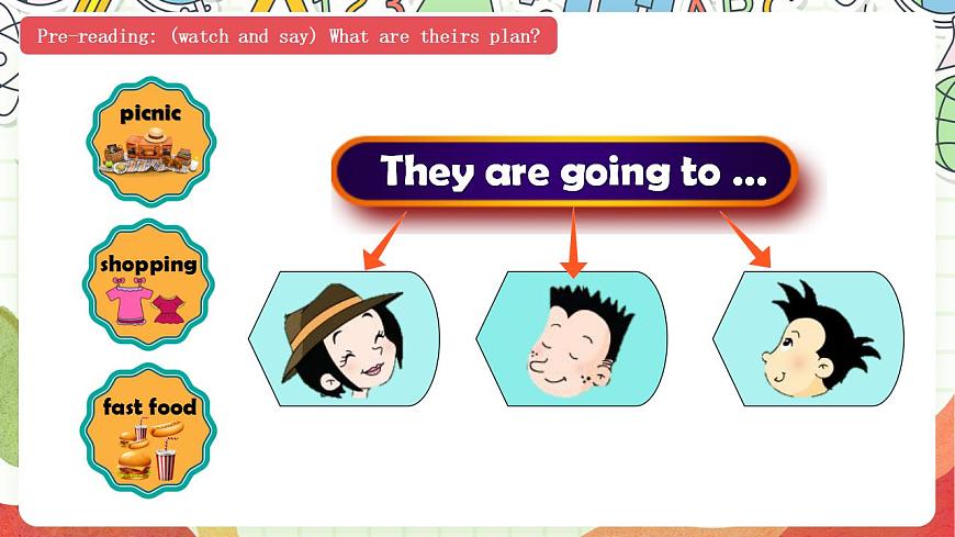 【趣味公開課課堂】外研版三起英語六下 Module2 Unit1 when are we going to eat  課件第7頁