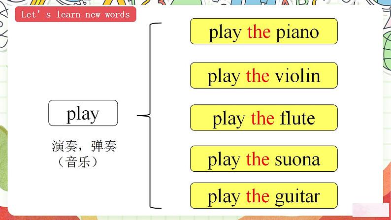 【趣味公开课课堂】外研版三起英语六下 Module5 Unit1 He is palying the suona but the phone rings 课件+素材05
