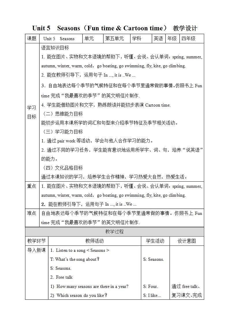 【趣味课堂】牛津译林版英语四下 Unit 5 《Seasons Fun time & Cartoon time 》课件+教案+练习+素材01