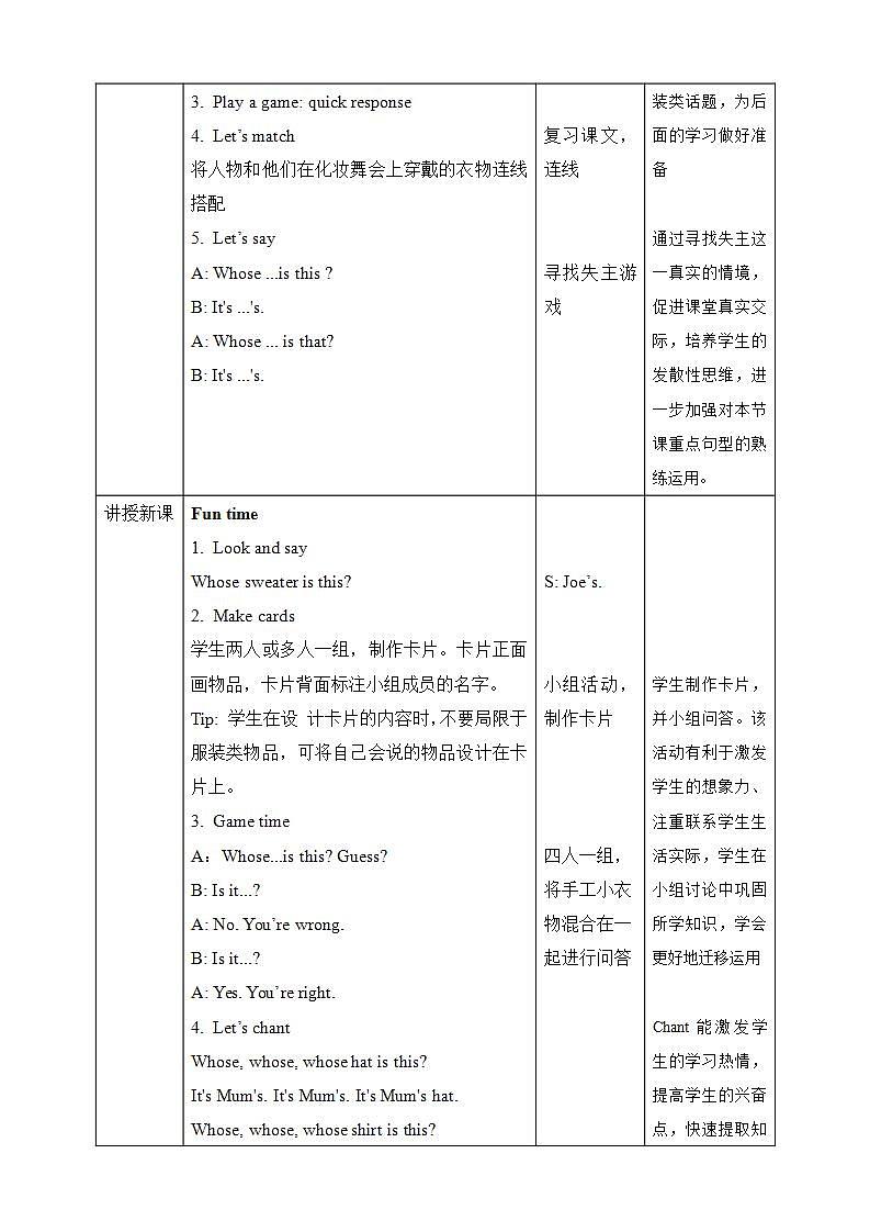 【趣味课堂】牛津译林版英语四下 Unit 6 《Whose dress is this_ Fun time & Cartoon time 》课件+教案+练习+素材02