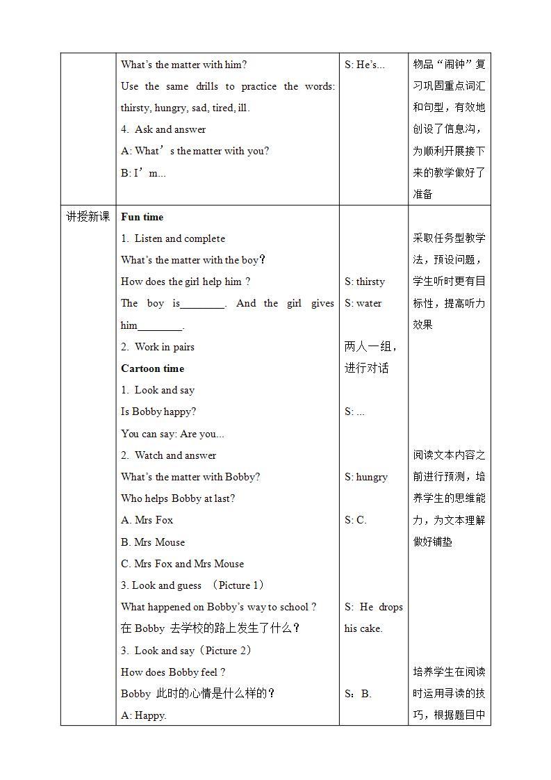 【趣味课堂】牛津译林版英语四下 Unit 7 《What's the matter_ Fun time & Cartoon time》 课件+教案+练习+素材02