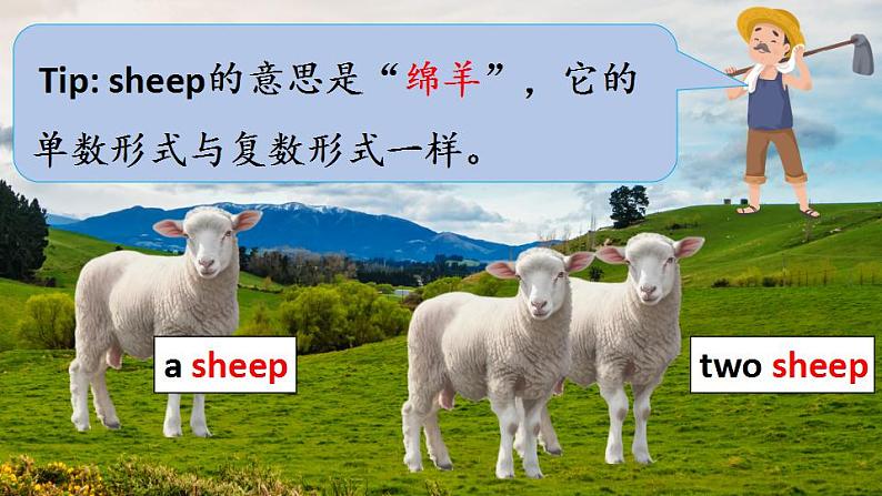 冀教版三起英语三下 Unit 1 Lesson 1 《On the farm》课件+素材08