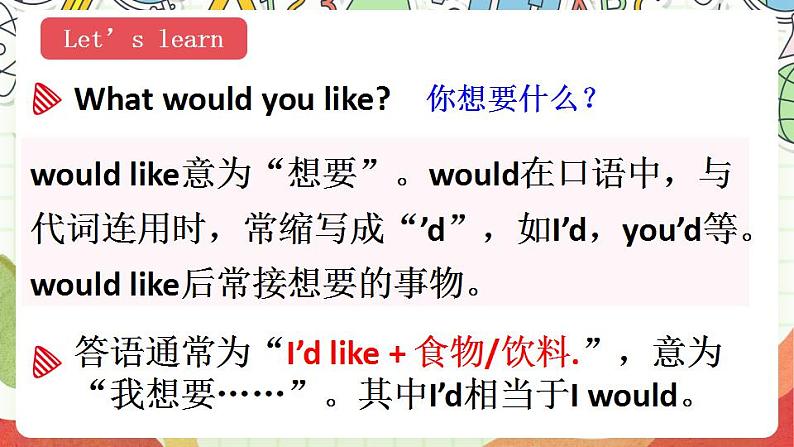 冀教版三起英语三下 Unit 4 Lesson 20《 Hamburgers and hot dogs》课件+素材08