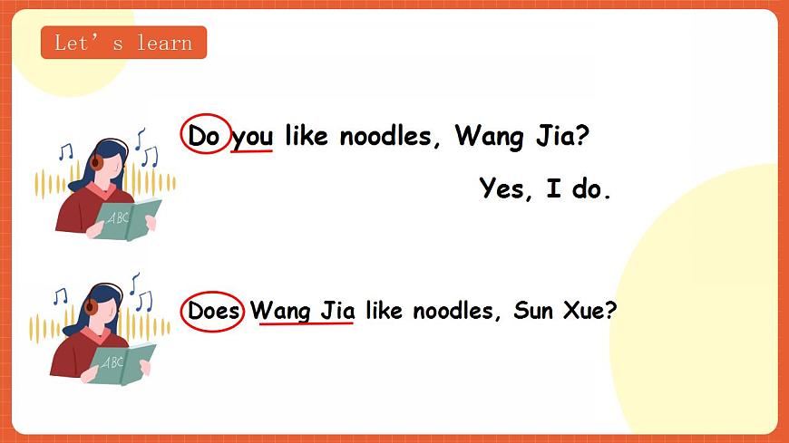 【趣味課堂】外研版三起英語三下 Module 4 Unit 2 《Does Lingling like oranges》課件第7頁
