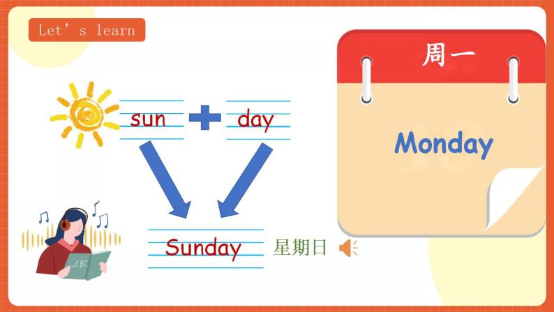 【趣味课堂】外研版三起英语三下 Module 6 Unit 1 《What do you do on Sundays》课件02