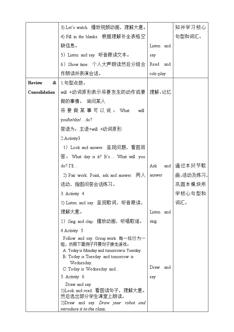 Module 3 Unit2 On Monday I’ll go swimming教案02