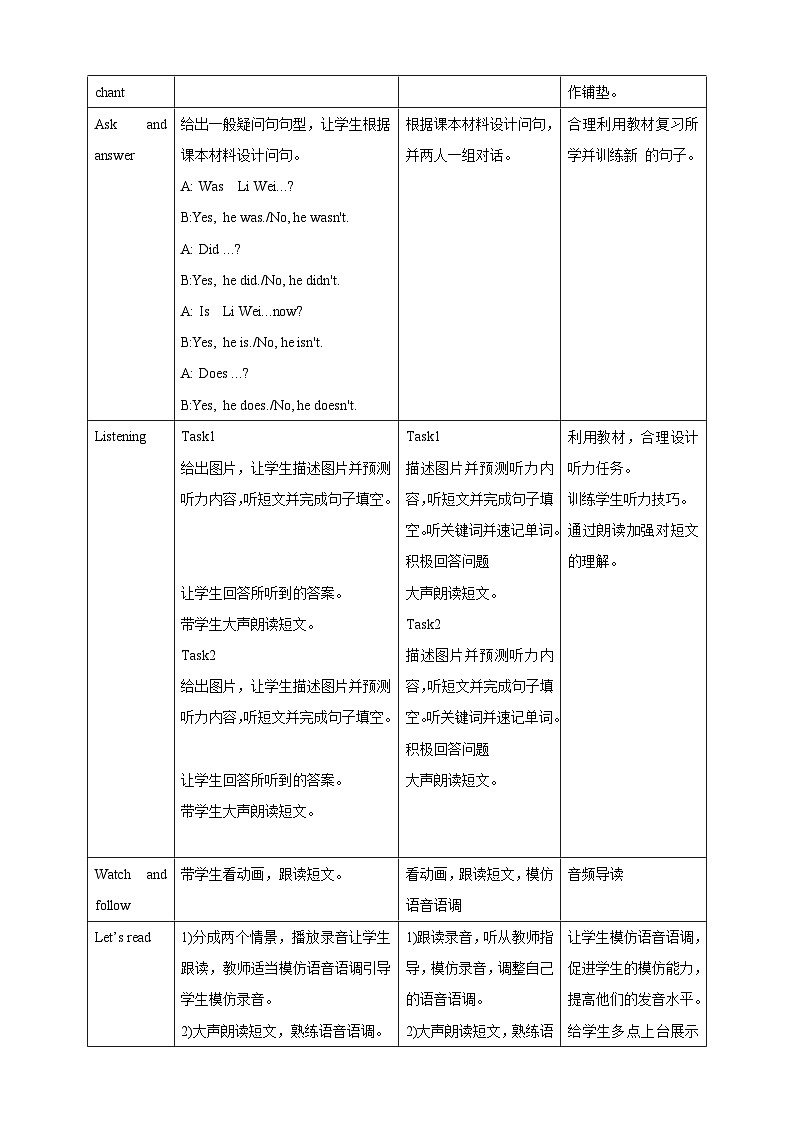 Module 2 Unit2 Mr. Li was a teacher教案第2頁