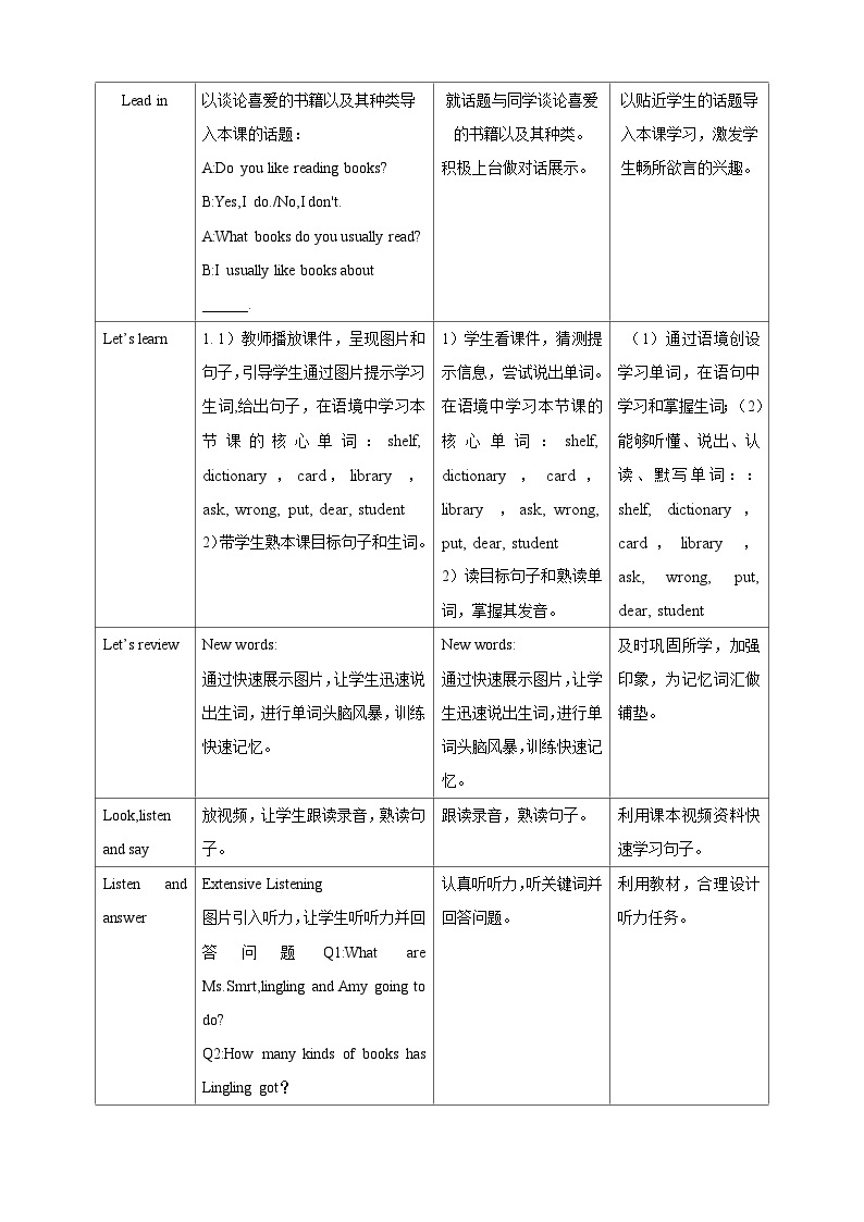 Module 4 Unit 1 Let's make home library.教案02