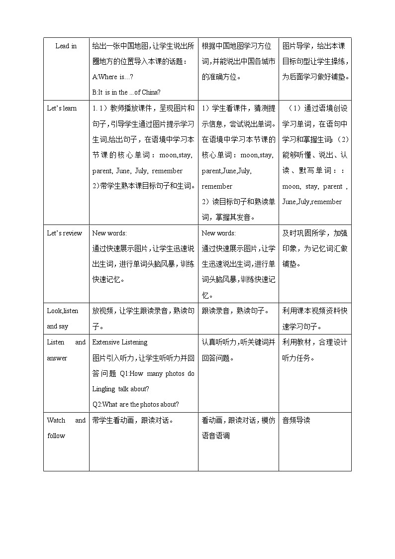 Module 6 Unit 1 I went there last year.教案02
