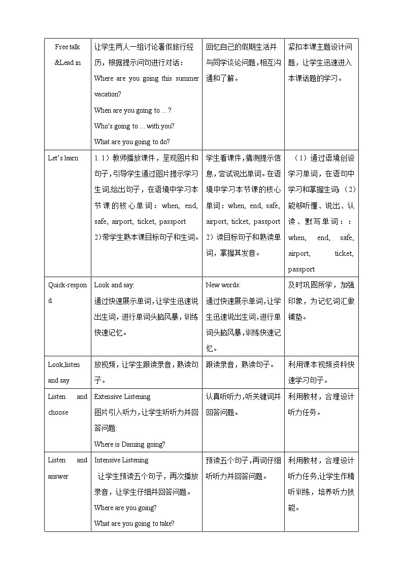 Module 10 Unit 1 Where are you going教案02