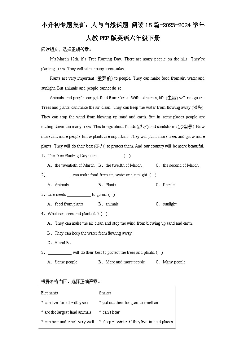 小升初专题集训:人与自然话题+阅读15篇(试题)-2023-2024学年人教PEP版英语六年级下册第1页