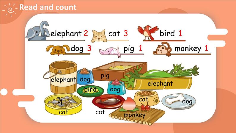 Unit 4 We love animals 第6课时 B Start to read & Let's check & C Story time 课件+教案+导学案+同步练习+音视频素材全套08
