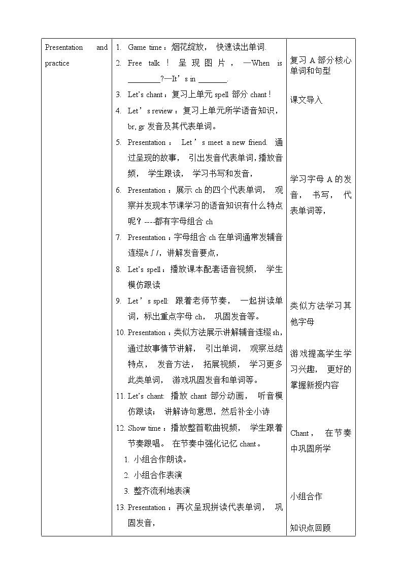 【新課標(biāo)】Unit 3 My school calendar PA let's spell 教案第2頁