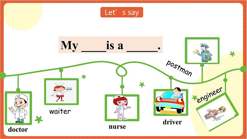 川教版英语六下Unit 1 Lesson 1 What does your father do Let's talk 课件+教案+练习+素材03