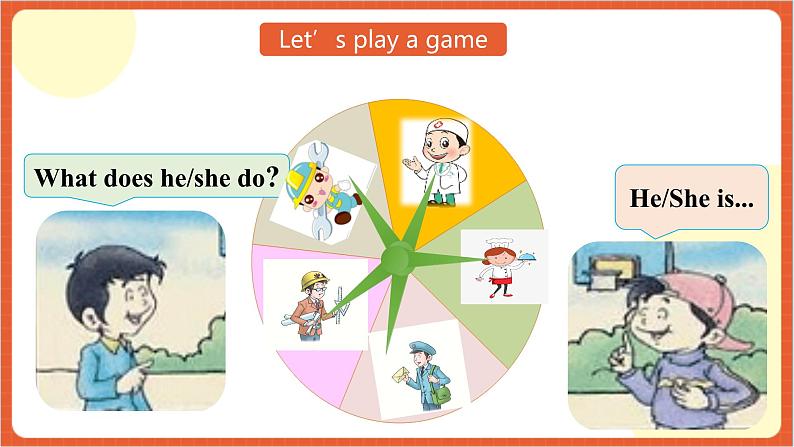 川教版英语六下Unit 1 Lesson 1 What does your father do Let's talk 课件+教案+练习+素材04