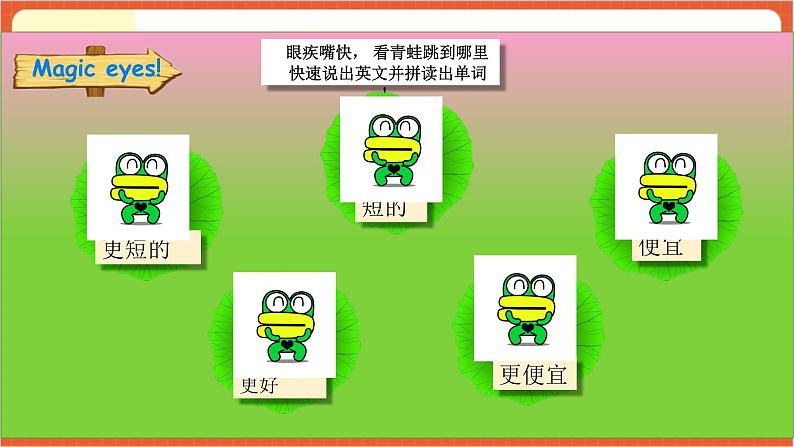 川教版英语六下Unit 1 Lesson 2 Which dress is better Let's talk 课件+教案+练习+素材03