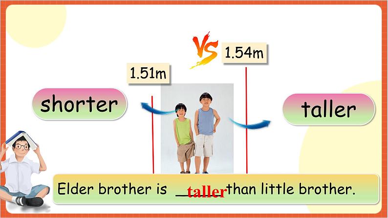 川教版英语六下Unit 1 Lesson 2 Which dress is better Let's talk 课件+教案+练习+素材04