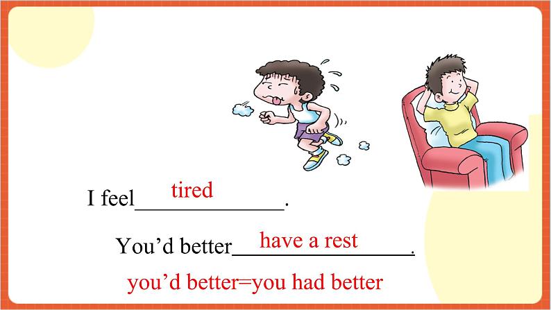 川教版英语六下Unit 1 Lesson 3 What’s wrong with you Let's learn 课件+教案+练习+素材06