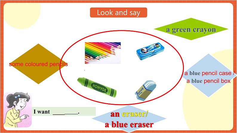 Unit 3 Lesson 3 It looks like a heart. let's learn 课件第4页
