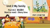 人教版 (PEP)三年级下册Unit 2 My family Part C图文课件ppt