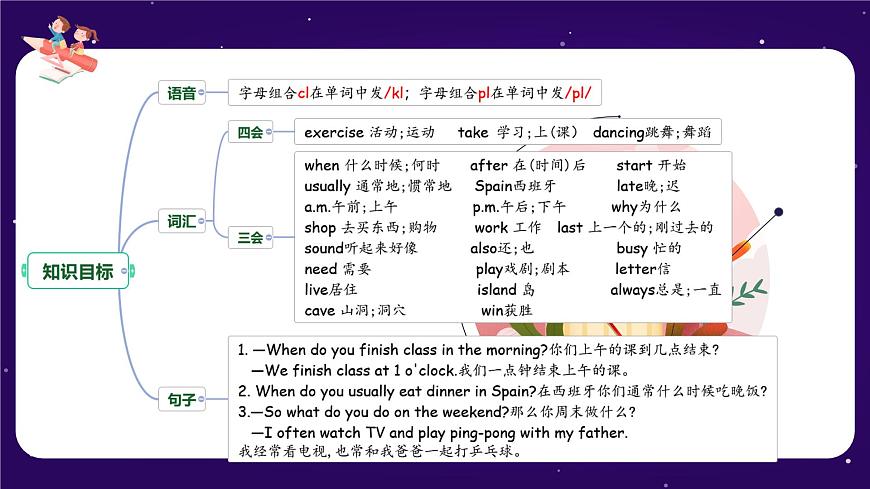 Unit1 My day (復(fù)習(xí)課件)-五年級英語下冊同步高效課堂系列（人教PEP版）第4頁