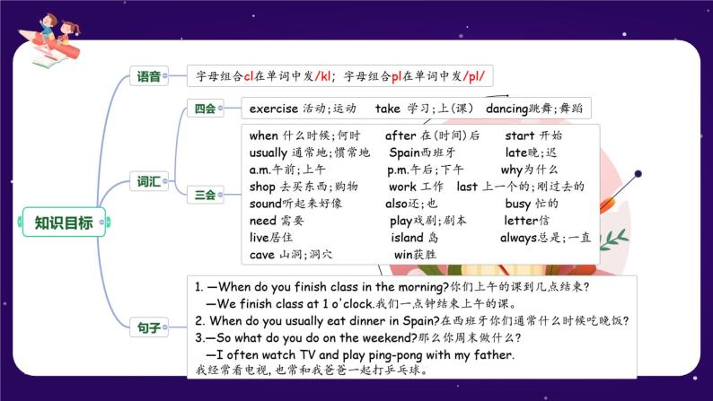 五年级英语下册（人教PEP版）Unit1 My day (复习课件)04