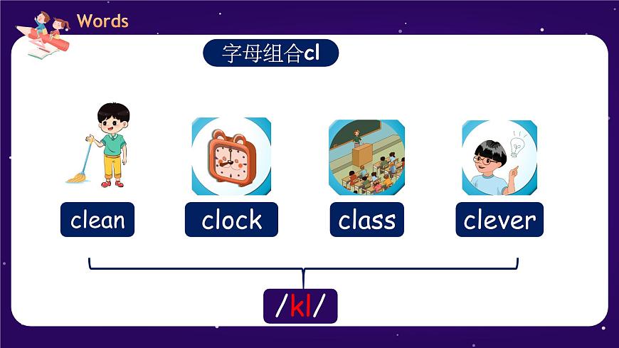 Unit1 My day (復(fù)習(xí)課件)-五年級英語下冊同步高效課堂系列（人教PEP版）第8頁