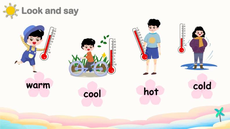 Recycle 1 课件（2个课时）（含音视频素材）+教案+导学案+同步练习（有解析）03